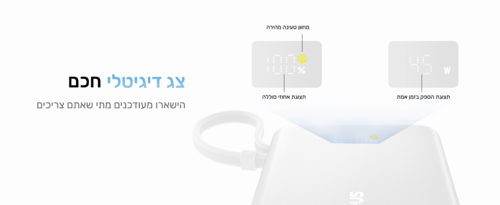 צג דיגיטלי חכם 
הישארו מעודכנים מתי שאתם צריכים