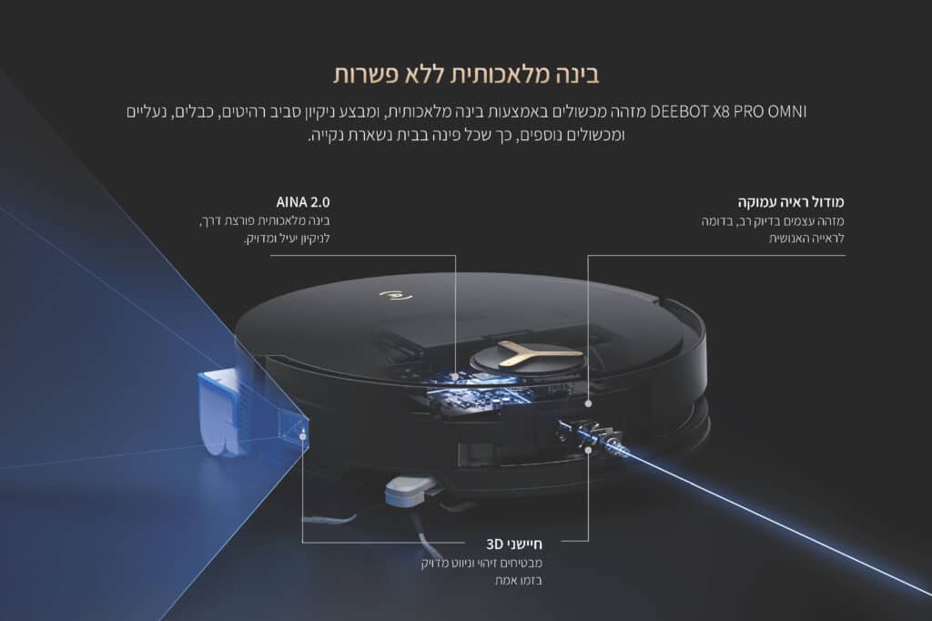 בינה מלאכותית ללא פשרות
DEEBOT X8 PRO OMNI מזהה מכשולים באמצעות בינה מלאכותית, ומבצע ניקיון סביב רהיטים, כבלים, נעליים ומכשולים נוספים, כך שכל פינה בבית נשארת נקייה. 

מודול ראיה עמוקה
מזהה עצמים בדיוק רב, בדומה לראייה האנושית

מודול ראיה עמוקה
מזהה עצמים בדיוק רב, בדומה לראייה האנושית

AINA 2.0
בינה מלאכותית פורצת דרך, לניקיון יעיל ומדויק.

חיישני 3D 
מבטיחים זיהוי וניווט מדויק בזמן אמת
