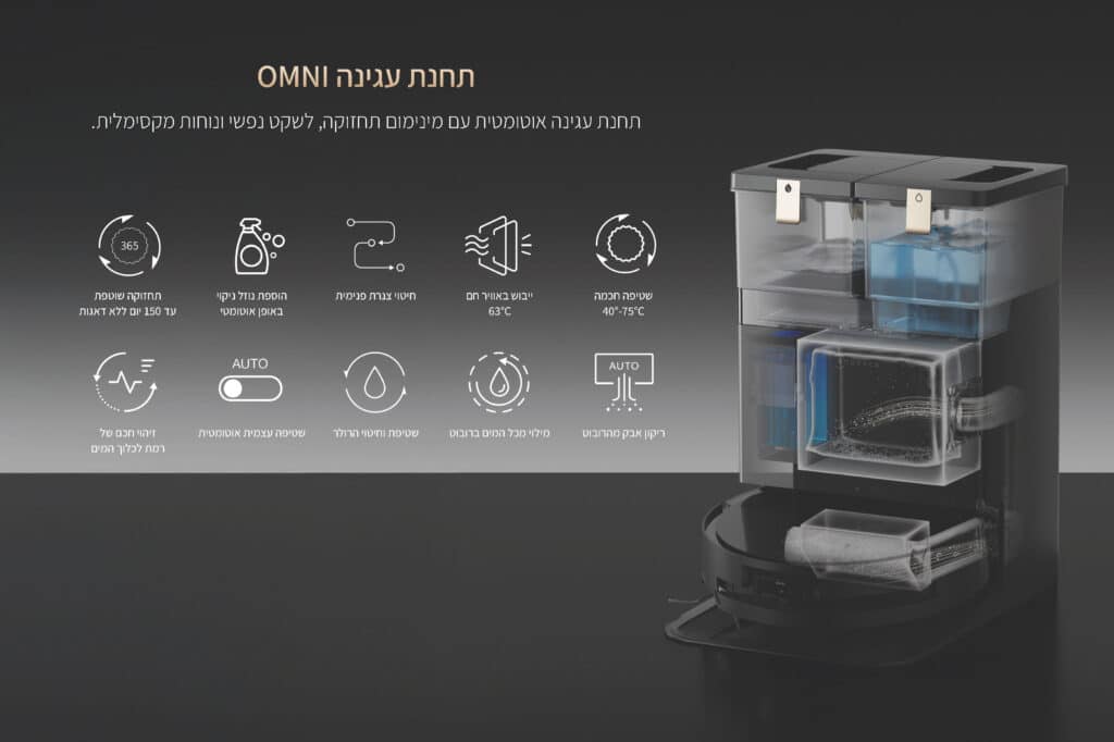 תחנת עגינה OMNI
תחנת עגינה אוטומטית עם מינימום תחזוקה, לשקט נפשי ונוחות מקסימלית.


