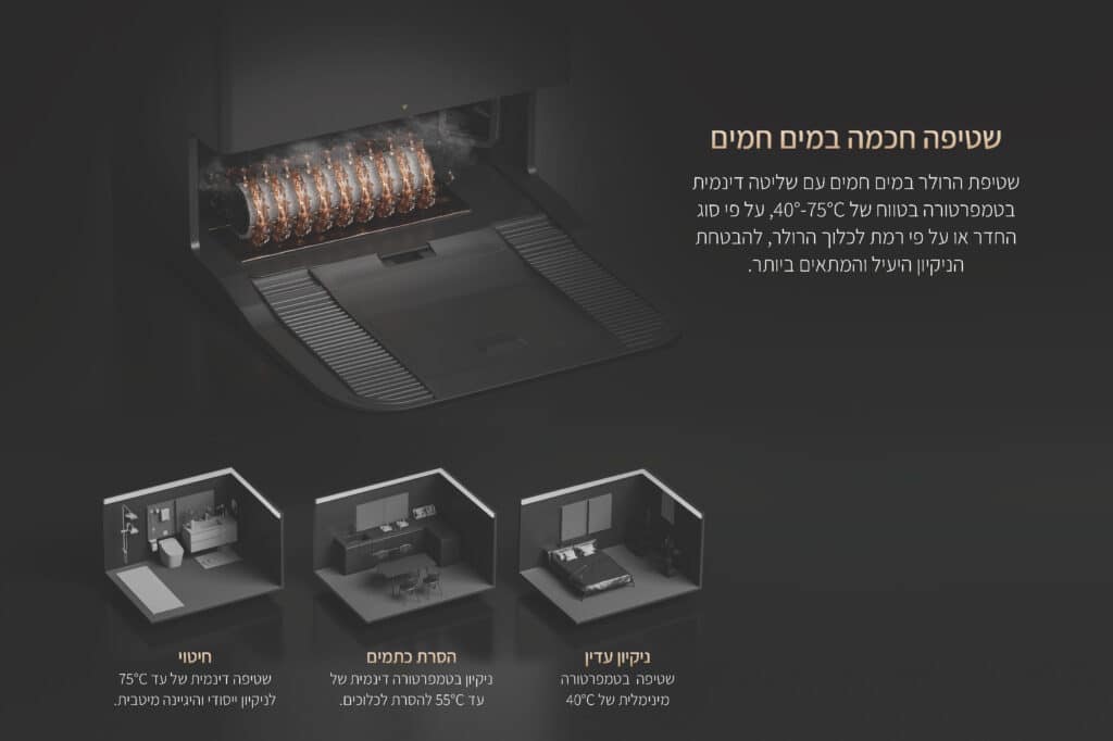 שטיפה חכמה במים חמים
שטיפת הרולר במים חמים עם שליטה דינמית בטמפרטורה בטווח של 40°-75°C, על פי סוג החדר או על פי רמת לכלוך הרולר, להבטחת הניקיון היעיל והמתאים ביותר. 

ניקיון עדין
שטיפה  בטמפרטורה מינימלית של 40°C

הסרת כתמים
ניקיון בטמפרטורה דינמית של עד 55°C להסרת לכלוכים.

חיטוי
שטיפה דינמית של עד 75°C לניקיון ייסודי והיגיינה מיטבית.
