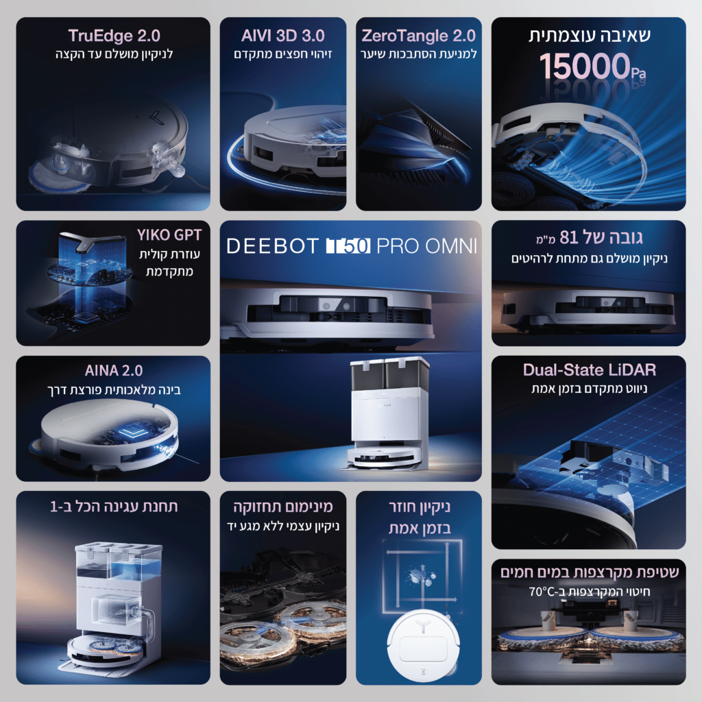 שאיבה עוצמתית 15,000Pa ZeroTangle 2.0 למניעת הסתבכות שיער AIVI 3D 3.0 זיהוי חפצים מתקדם TruEdge 2.0 לניקיון מושלם עד הקצה גובה של 81 מ"מ ניקיון מושלם גם מתחת לרהיטים YIKO GPT עוזרת קולית מתקדמת Dual-State LiDAR ניווט מתקדם בזמן אמת AINA 2,0 בינה מלאכותית פורצת דרך שטיפת מקרצפות במים חמים חיטוי המקרצפת ב70C ניקיון חוזר בזמן אמת מינימום תחזורה ניקוין עצמי ללא מגע יד תחנת עגינה הכל ב-1
