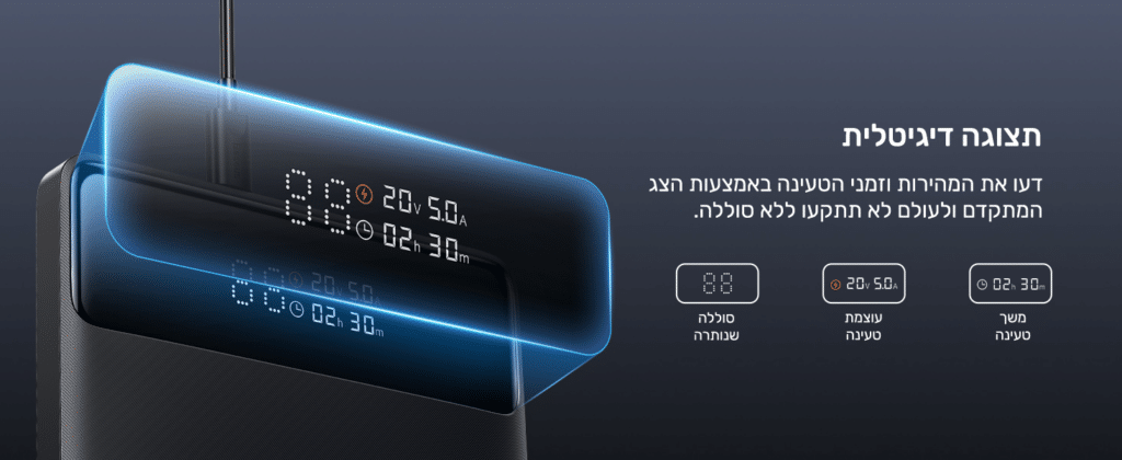 תצוגה דיגיטלית
דעו את המהירות וזמני הטעינה באמצעות הצג המתקדם ולעולם לא תתקעו ללא סוללה