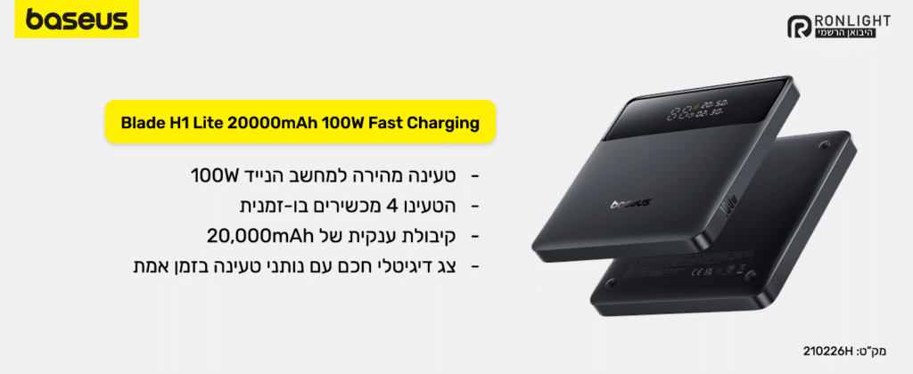 טעינה מהירה למחשב הנייד 100W
הטעינו 4 מכשירים בו-זמנית
קיבולת ענקית של  20,000mAh
צג דיגיטלי חכם עם נתוני טעינה בזמן אמת