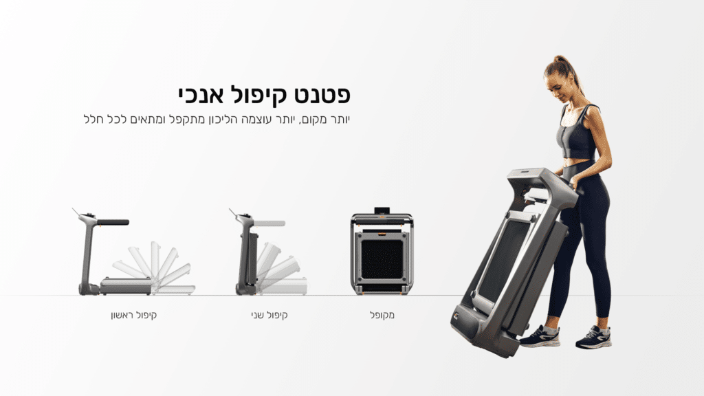 פטנט קיפול אנכי יותר מקום, יותר עוצמה הליכון מתפקל ומתאים לכל חלל