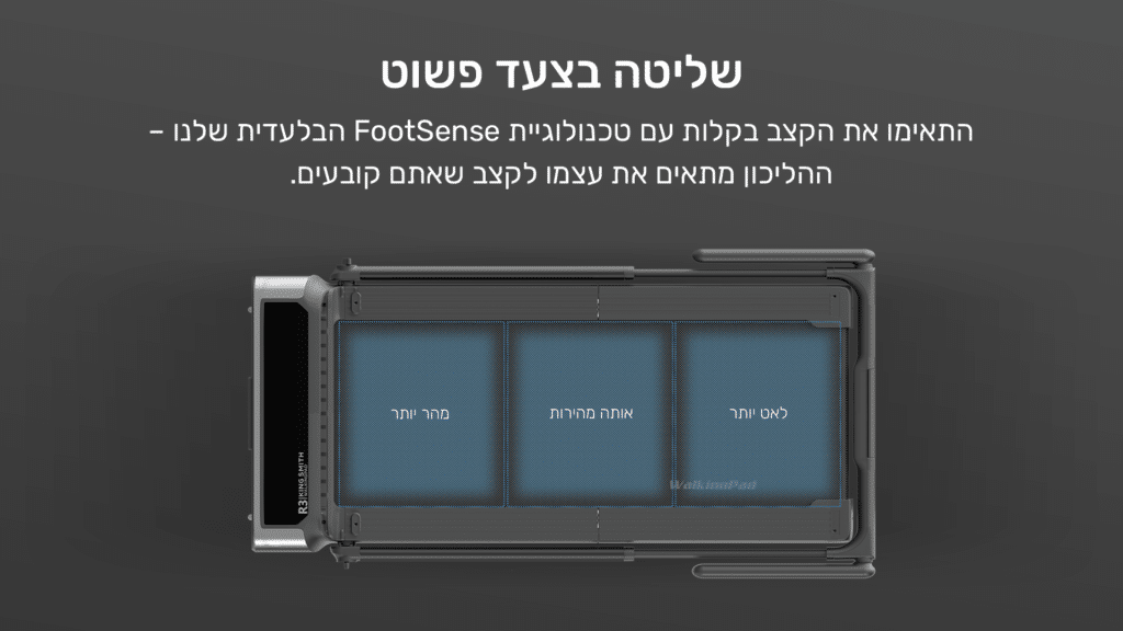 שליטה בצעד פשוט
התאימו את הקצב בקלות עם טכנולוגית Footsense הבלעדית שלנו- ההליכון מתאים את עצמו לקצב שאתם קובעים.