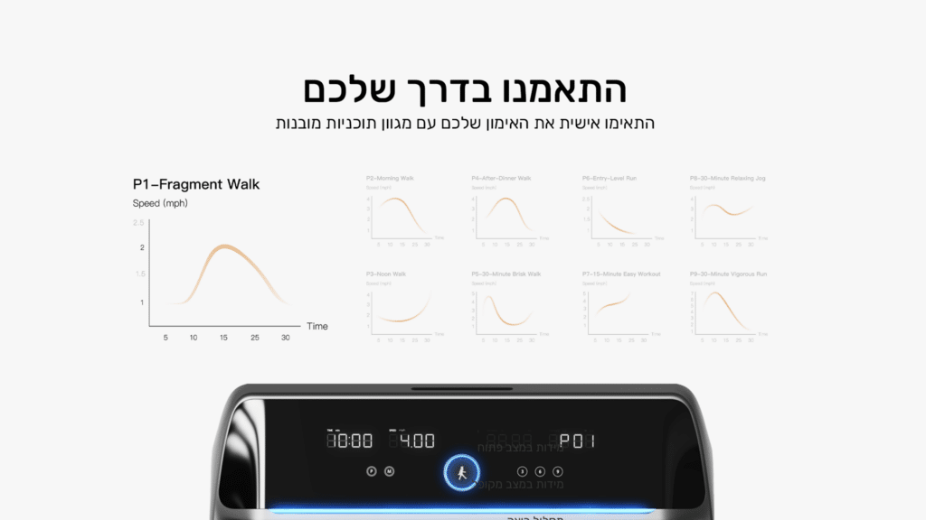 התאמנו בדרך שלכם התאימו אישית את האימון שלכם עם מגוון תוכניות מובנות