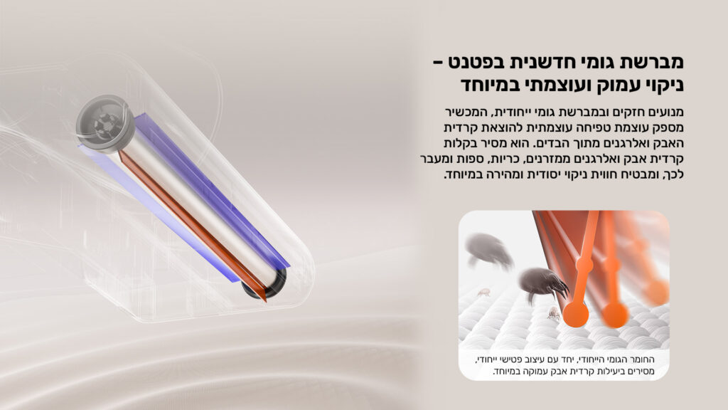 מברשת גומי חדשנית בפטנט- ניקוי עמוק ועוצמתי במיוחד
מנועים חזקים ומבמרשת גומי ייחודית, המכשיר מספק עוצמות טפיחה עוצמתית להוציא קרדית האבק ולארגנים מתוך הבדים, הוא מסיר בקלות קרדית אבק ואלרגנים ממזרנים, כריות, ספות ומעבר לכך, ומבטיח חווית ניקוי יסודית ומהירה במיוחד.
