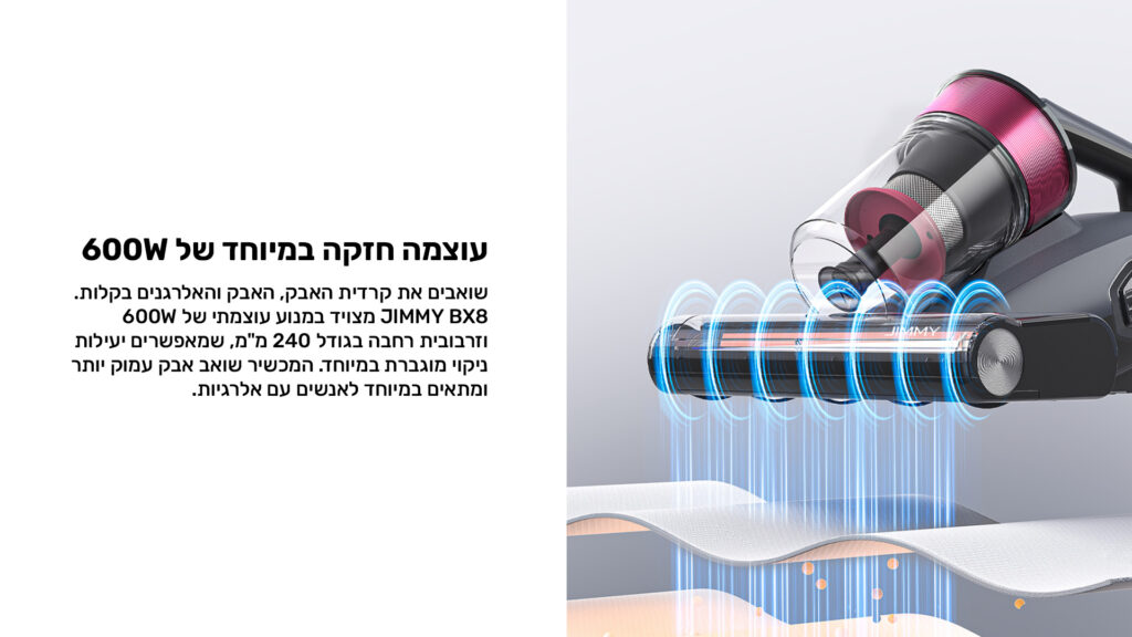 עוצמה חזקה במיוחד של 600W
שואבים את קרדית האבק, האבק והאלרגנים בקלות.
JIMMY BX8 מצויד במנוע עוצמתי 600W וזרבובית רחבה בגדול 240 מ"מ, שמאפשרים יעילות ניוקי מוגברת במיוחד, המכשיר שואב אבק עמוק יותר ומתאים במיוחד לאנשים עם אלרגיות