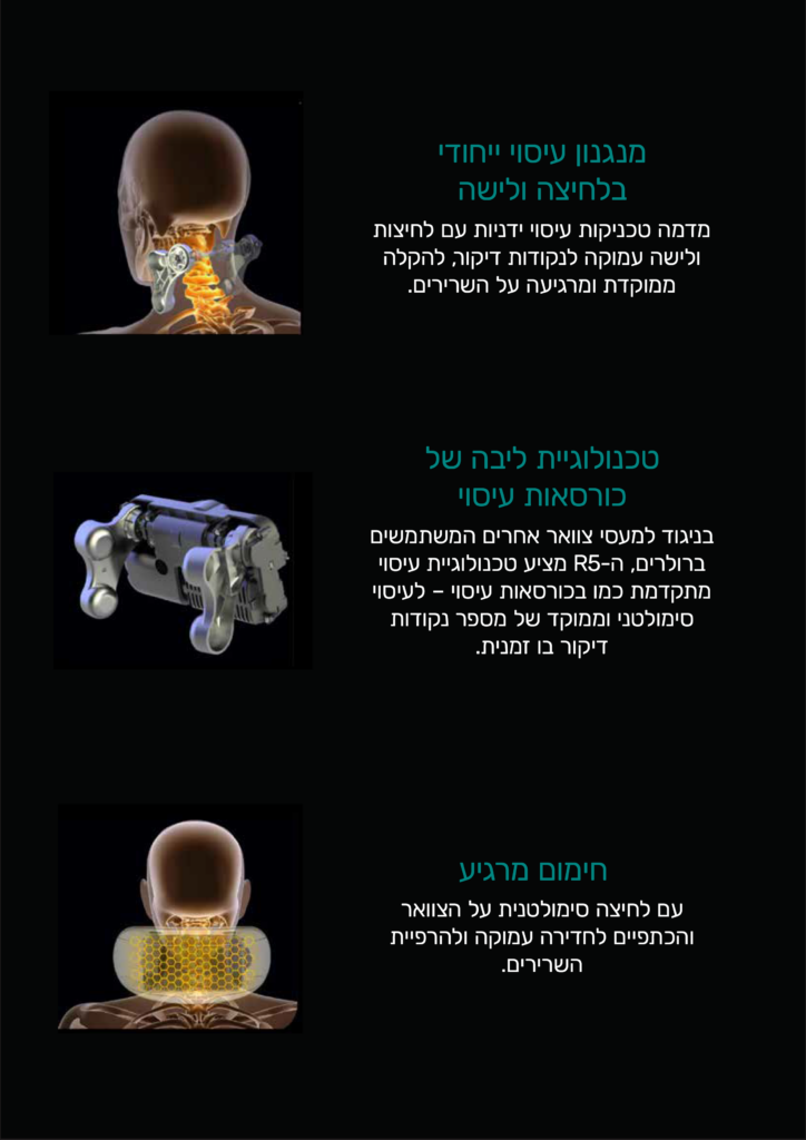 מנגנון עיסוי ייחודי בלחציה ולישה
מדמה טכניקות עיסוי ידניות עם לחיצות ולישה עמוקה לנקודות דיקור, להקלה ממוקדת ומרגיעה על השרירים.

טכנוליגית ליבה של כורסאות עיסוי

בניגוד למעסי צוואר אחרים המשתמשים ברולרים, ה-R5 מציע טכנולוגיית עיסוי מתקדמת כמו בכורסאות עיסוי- לעיסוי סימולטני ומווקד של מספר נקודות דיקור בו זמנית.