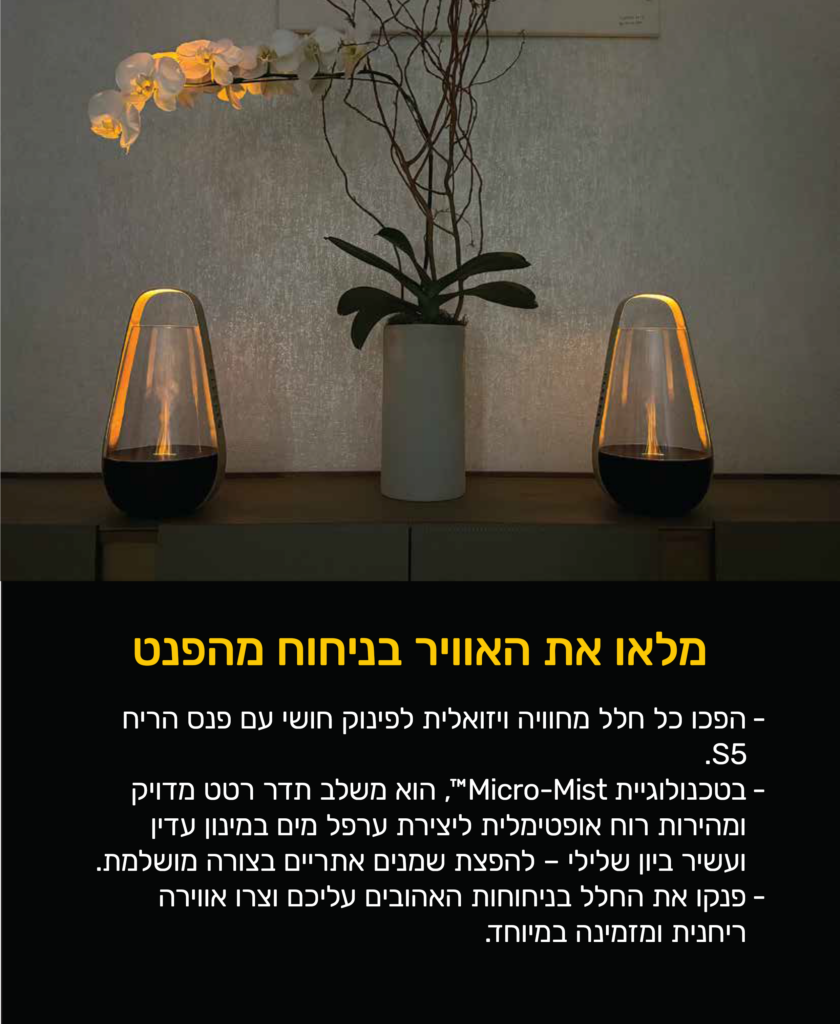 הפכו כל חלל מחוויה ויזואלית לפינוק חושי עם פנס הריח S5
בטכנולגיית MICRO-MIST, הוא משלב תדר רטט מדויק והמירות רוח אופטימלית ליצירת ערפל מים במינון עדין ועשיר ביון שלילי להפצת שמנים אתריים בצורה מושלמת.
פנקו את החלל בניחוחות האוהבים עליכם וצרו אוירה ריחנית ומזמינה במיוחד.