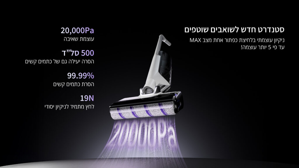 סטנדרט חדש לשואבים שוטפים
ניקיון עוצמתי בלחיצת כפתור אחת מצב MAX
עד פי 5 יותר עוצמה!

20,000Pa
עוצמת שאיבה

500 סל"ד
הסרה יעילה גם של כתמים קשים

99.99%
הסרת כתמים קשים

19N
לחץ מתמיד לניקיון יסודי