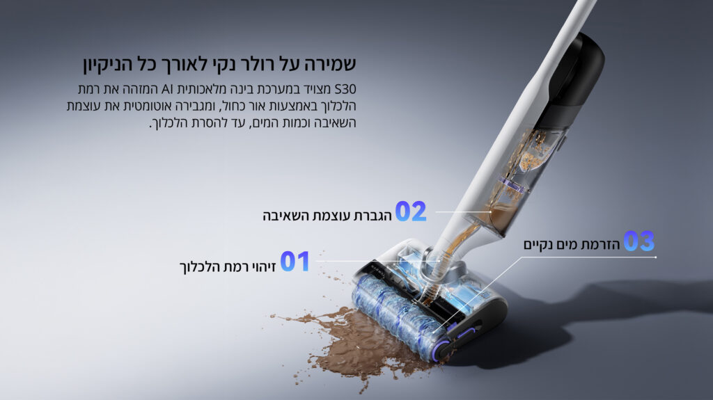 שמירה על רולר נקי לאורך כל הניקיון
S30 מצויד במערכת בינה מלאכותית AI המזהה את רמת הלכלוך באמצעות אור כחול, ומגבירה אוטומטית את עוצמת השאיבה וכמות המים, עד להסרת הלכלוך.

01 – זיהוי רמת הלכלוך
02 – הגברת עוצמת השאיבה
03 – הזרמת מים נקיים