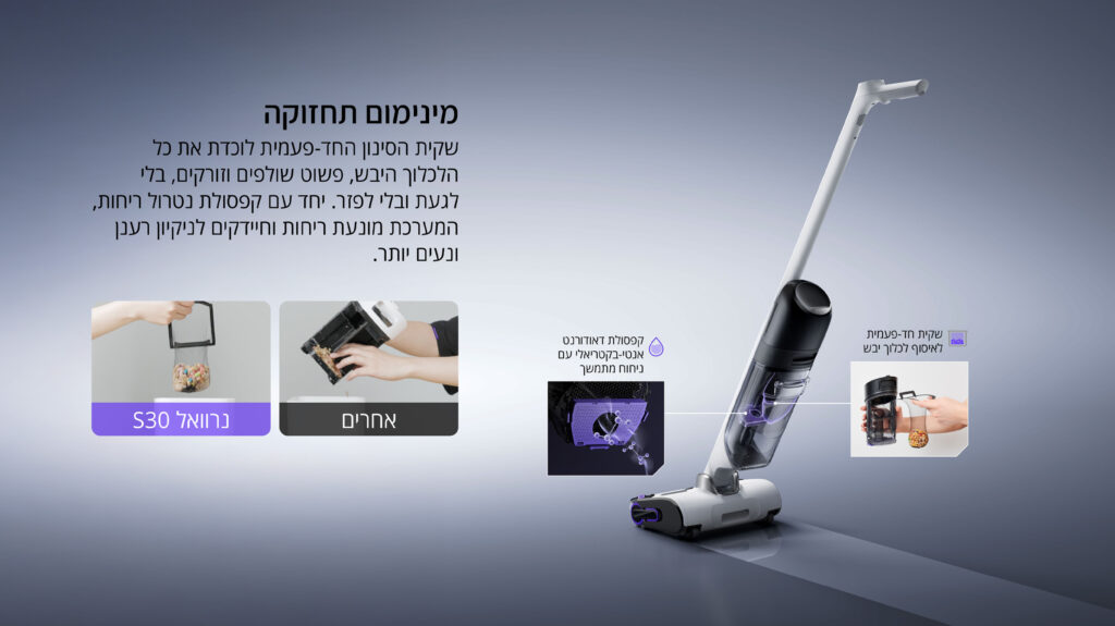 שקית הסינון החד-פעמית לוכדת את כל הלכלוך היבש, פשוט שולפים וזורקים, בלי לגעת ובלי ללכלך.
יחד עם קפסולת נטרול ריחות, המערכת מונעת ריחות וחיידקים לניקיון רענן ונעים יותר.

S30 נרוול – שקית סגורה

אחרים – פינוי ידני של פסולת

שקית חד-פעמית לאיסוף ללכלוך יבש

קפסולת דאודורנט אנטי-בקטריאלי עם ניחוח מרענן