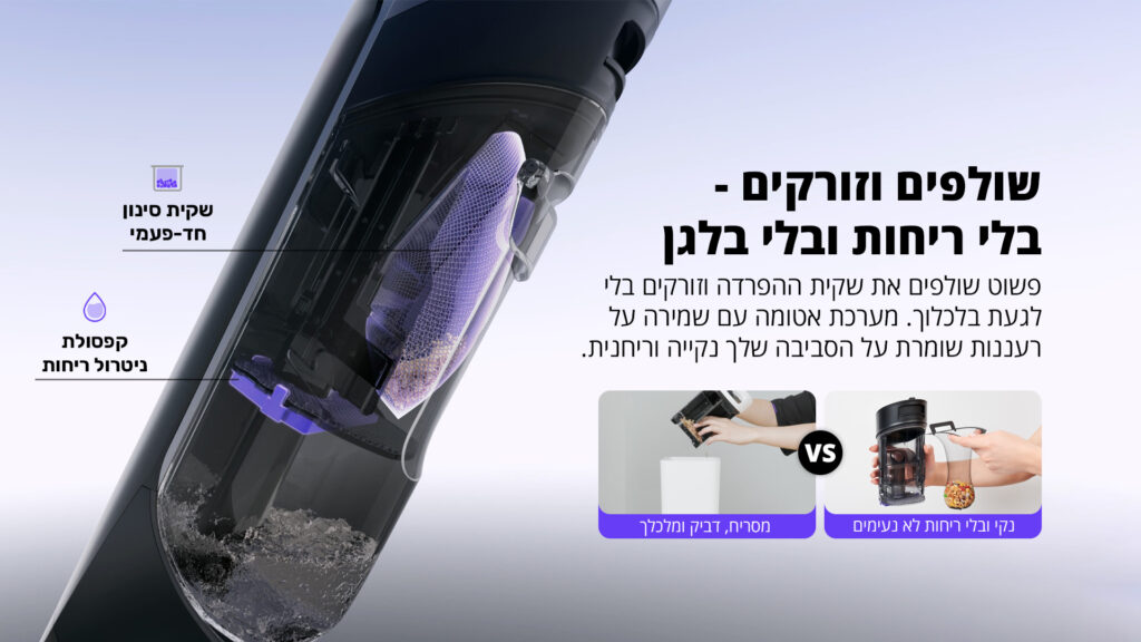 שולפים וזורקים – בלי ריחות ובלי בלגן פשוט שולפים את שקית ההפרדה וזורקים בלי לגעת בלכלוך. מערכת אטומה עם שמירה על רעננות שומרת על הסביבה שלך נקייה וריחנית. שקית סינון חד־פעמי קפסולת ניטרול ריחות